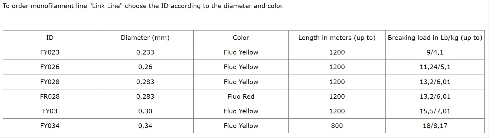 Monofilament line "Link Line" by Orient Rods